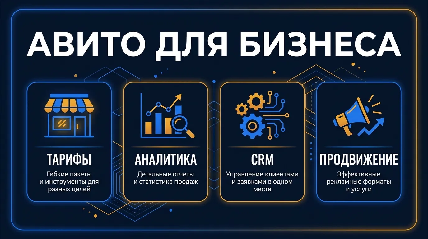 Авито или собственный сайт: где продвигаться бизнесу в 2026